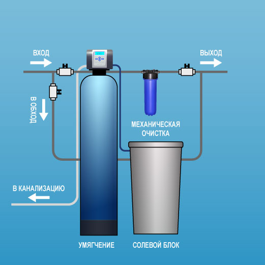 risl-2_02-08-15.jpg