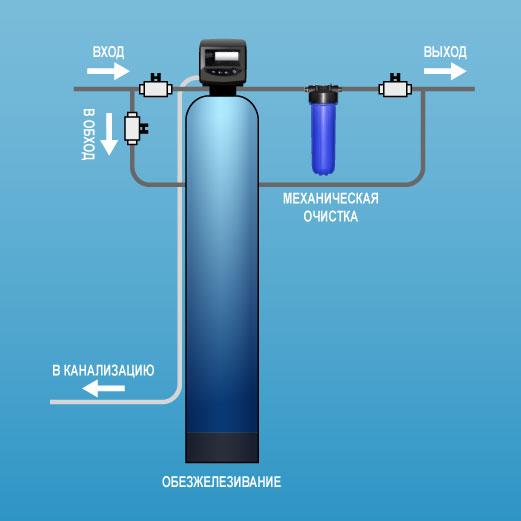 risl-1_02-08-15.jpg